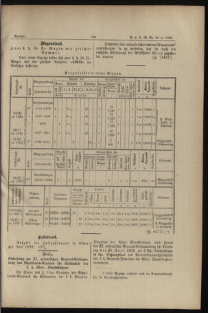 Verordnungs- und Anzeige-Blatt der k.k. General-Direction der österr. Staatsbahnen 18920530 Seite: 3