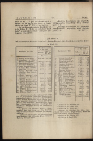 Verordnungs- und Anzeige-Blatt der k.k. General-Direction der österr. Staatsbahnen 18920630 Seite: 4