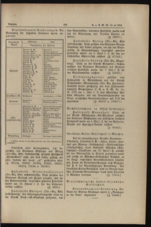 Verordnungs- und Anzeige-Blatt der k.k. General-Direction der österr. Staatsbahnen 18920730 Seite: 7