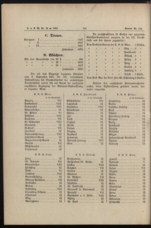 Verordnungs- und Anzeige-Blatt der k.k. General-Direction der österr. Staatsbahnen 18920807 Seite: 2