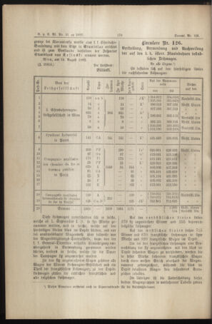 Verordnungs- und Anzeige-Blatt der k.k. General-Direction der österr. Staatsbahnen 18920830 Seite: 2