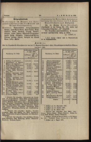 Verordnungs- und Anzeige-Blatt der k.k. General-Direction der österr. Staatsbahnen 18920830 Seite: 5