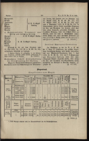 Verordnungs- und Anzeige-Blatt der k.k. General-Direction der österr. Staatsbahnen 18920910 Seite: 3