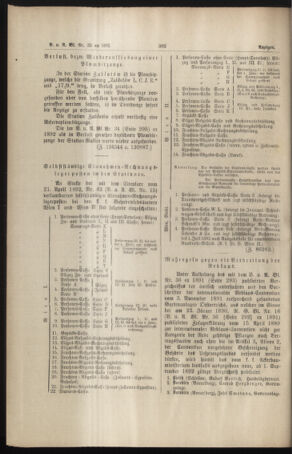 Verordnungs- und Anzeige-Blatt der k.k. General-Direction der österr. Staatsbahnen 18921010 Seite: 6