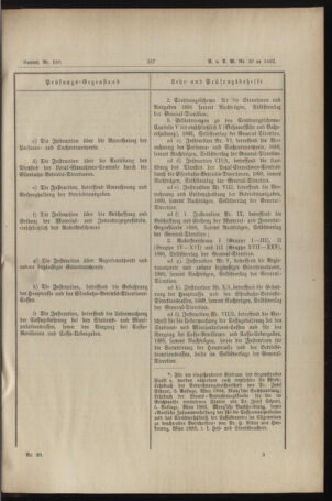 Verordnungs- und Anzeige-Blatt der k.k. General-Direction der österr. Staatsbahnen 18921108 Seite: 17