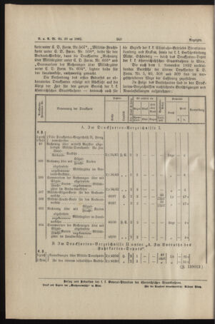 Verordnungs- und Anzeige-Blatt der k.k. General-Direction der österr. Staatsbahnen 18921108 Seite: 20