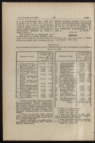 Verordnungs- und Anzeige-Blatt der k.k. General-Direction der österr. Staatsbahnen 18921126 Seite: 4