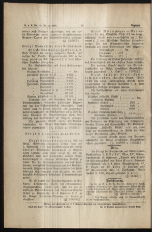 Verordnungs- und Anzeige-Blatt der k.k. General-Direction der österr. Staatsbahnen 18921126 Seite: 6