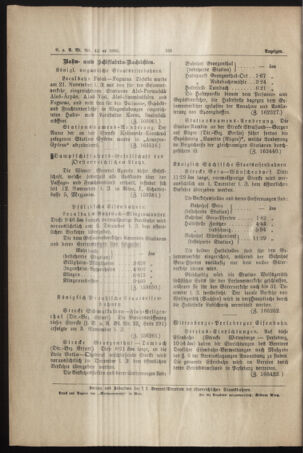 Verordnungs- und Anzeige-Blatt der k.k. General-Direction der österr. Staatsbahnen 18921203 Seite: 4