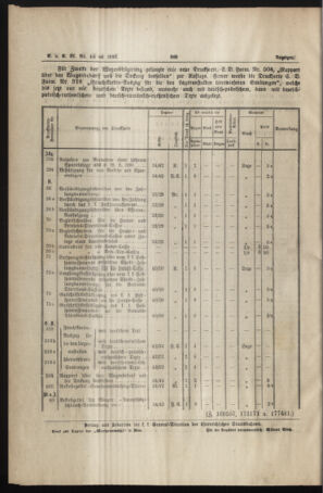 Verordnungs- und Anzeige-Blatt der k.k. General-Direction der österr. Staatsbahnen 18921224 Seite: 4