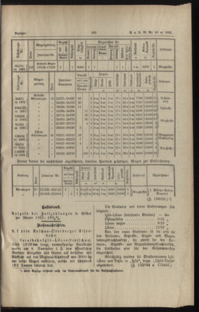 Verordnungs- und Anzeige-Blatt der k.k. General-Direction der österr. Staatsbahnen 18921231 Seite: 5