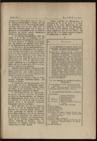 Verordnungs- und Anzeige-Blatt der k.k. General-Direction der österr. Staatsbahnen 18930120 Seite: 5