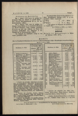 Verordnungs- und Anzeige-Blatt der k.k. General-Direction der österr. Staatsbahnen 18930131 Seite: 20