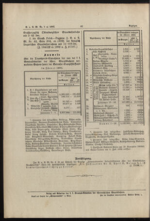 Verordnungs- und Anzeige-Blatt der k.k. General-Direction der österr. Staatsbahnen 18930304 Seite: 4