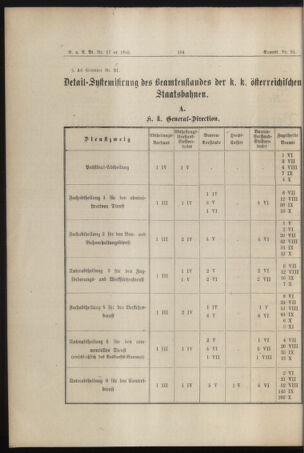 Verordnungs- und Anzeige-Blatt der k.k. General-Direction der österr. Staatsbahnen 18930429 Seite: 2