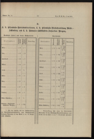 Verordnungs- und Anzeige-Blatt der k.k. General-Direction der österr. Staatsbahnen 18930429 Seite: 3