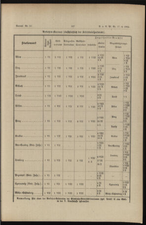 Verordnungs- und Anzeige-Blatt der k.k. General-Direction der österr. Staatsbahnen 18930429 Seite: 5