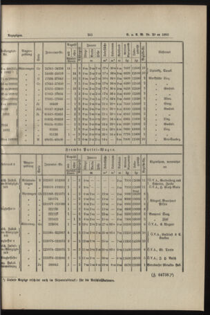 Verordnungs- und Anzeige-Blatt der k.k. General-Direction der österr. Staatsbahnen 18930520 Seite: 7