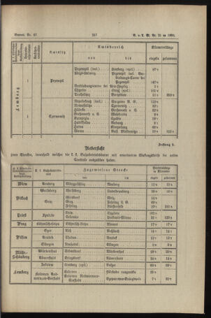 Verordnungs- und Anzeige-Blatt der k.k. General-Direction der österr. Staatsbahnen 18930527 Seite: 5