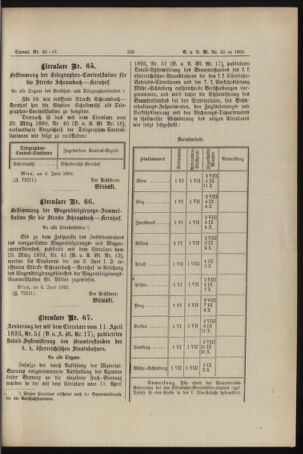 Verordnungs- und Anzeige-Blatt der k.k. General-Direction der österr. Staatsbahnen 18930610 Seite: 3