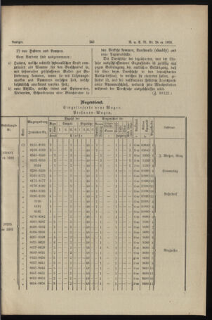 Verordnungs- und Anzeige-Blatt der k.k. General-Direction der österr. Staatsbahnen 18930624 Seite: 11