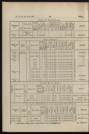 Verordnungs- und Anzeige-Blatt der k.k. General-Direction der österr. Staatsbahnen 18930624 Seite: 12