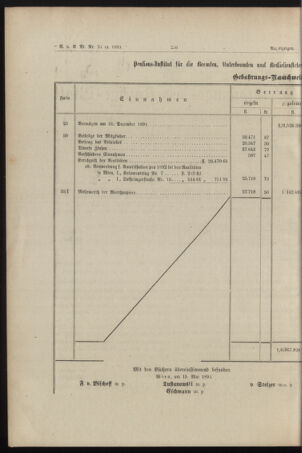 Verordnungs- und Anzeige-Blatt der k.k. General-Direction der österr. Staatsbahnen 18930624 Seite: 2