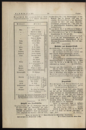 Verordnungs- und Anzeige-Blatt der k.k. General-Direction der österr. Staatsbahnen 18930708 Seite: 2