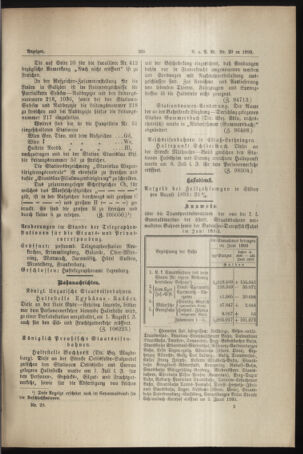 Verordnungs- und Anzeige-Blatt der k.k. General-Direction der österr. Staatsbahnen 18930722 Seite: 5