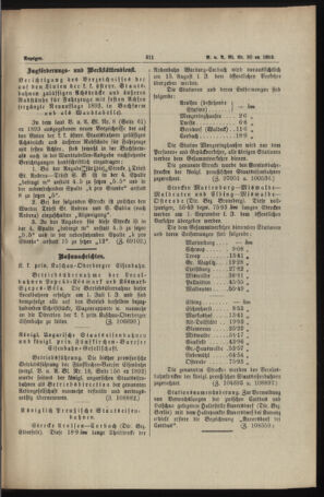 Verordnungs- und Anzeige-Blatt der k.k. General-Direction der österr. Staatsbahnen 18930729 Seite: 5