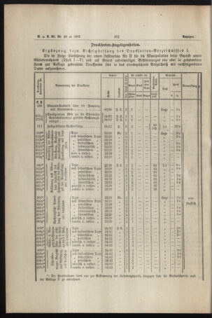 Verordnungs- und Anzeige-Blatt der k.k. General-Direction der österr. Staatsbahnen 18930729 Seite: 6