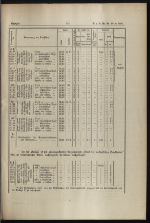 Verordnungs- und Anzeige-Blatt der k.k. General-Direction der österr. Staatsbahnen 18930729 Seite: 7