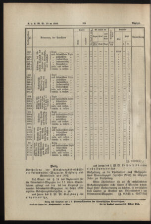 Verordnungs- und Anzeige-Blatt der k.k. General-Direction der österr. Staatsbahnen 18930729 Seite: 8