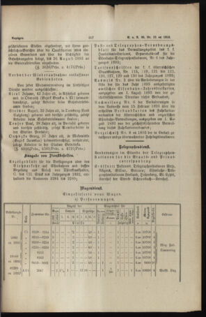 Verordnungs- und Anzeige-Blatt der k.k. General-Direction der österr. Staatsbahnen 18930805 Seite: 3