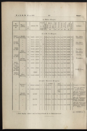 Verordnungs- und Anzeige-Blatt der k.k. General-Direction der österr. Staatsbahnen 18930805 Seite: 4