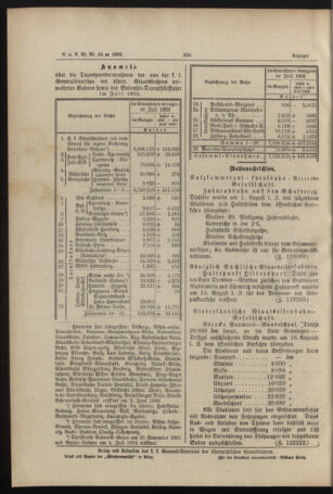 Verordnungs- und Anzeige-Blatt der k.k. General-Direction der österr. Staatsbahnen 18930826 Seite: 4