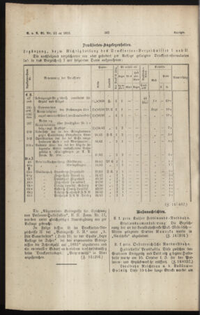 Verordnungs- und Anzeige-Blatt der k.k. General-Direction der österr. Staatsbahnen 18931021 Seite: 10