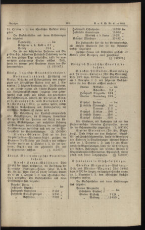 Verordnungs- und Anzeige-Blatt der k.k. General-Direction der österr. Staatsbahnen 18931021 Seite: 11