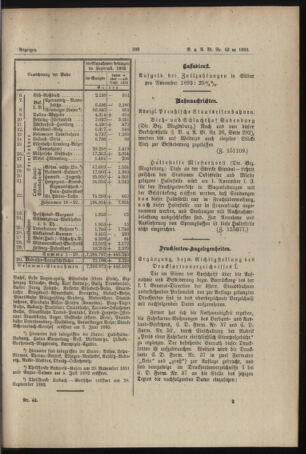 Verordnungs- und Anzeige-Blatt der k.k. General-Direction der österr. Staatsbahnen 18931028 Seite: 5