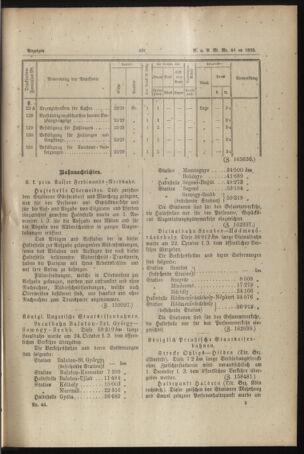 Verordnungs- und Anzeige-Blatt der k.k. General-Direction der österr. Staatsbahnen 18931111 Seite: 5