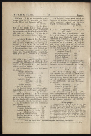 Verordnungs- und Anzeige-Blatt der k.k. General-Direction der österr. Staatsbahnen 18931111 Seite: 6