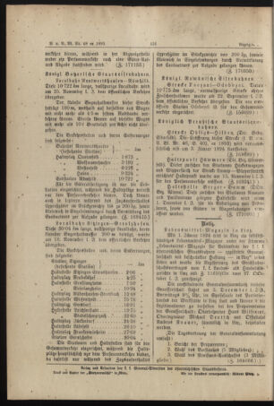 Verordnungs- und Anzeige-Blatt der k.k. General-Direction der österr. Staatsbahnen 18931125 Seite: 4