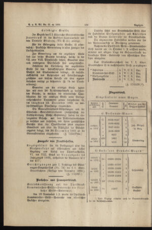 Verordnungs- und Anzeige-Blatt der k.k. General-Direction der österr. Staatsbahnen 18931209 Seite: 2