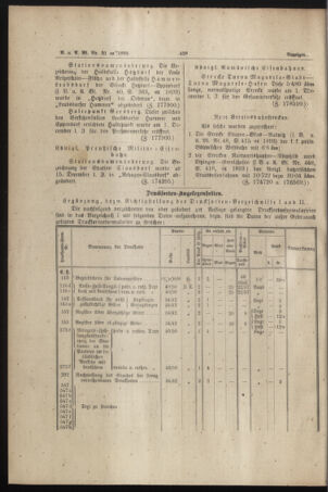 Verordnungs- und Anzeige-Blatt der k.k. General-Direction der österr. Staatsbahnen 18931209 Seite: 4