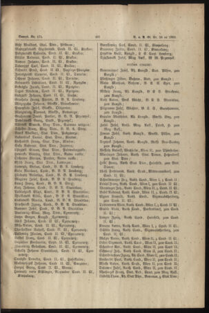 Verordnungs- und Anzeige-Blatt der k.k. General-Direction der österr. Staatsbahnen 18931231 Seite: 37