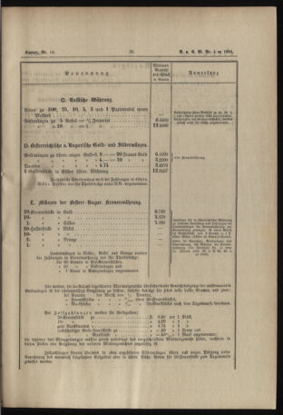 Verordnungs- und Anzeige-Blatt der k.k. General-Direction der österr. Staatsbahnen 18940127 Seite: 3