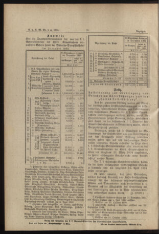 Verordnungs- und Anzeige-Blatt der k.k. General-Direction der österr. Staatsbahnen 18940127 Seite: 6