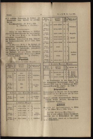 Verordnungs- und Anzeige-Blatt der k.k. General-Direction der österr. Staatsbahnen 18940224 Seite: 3