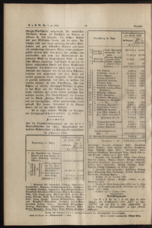 Verordnungs- und Anzeige-Blatt der k.k. General-Direction der österr. Staatsbahnen 18940224 Seite: 4