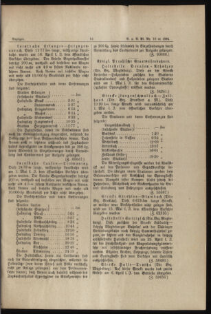 Verordnungs- und Anzeige-Blatt der k.k. General-Direction der österr. Staatsbahnen 18940421 Seite: 7